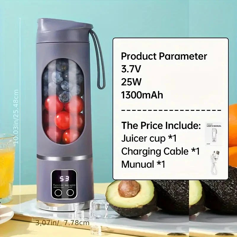 How Our Product